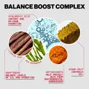 Smashbox Always On Skin Balancing Foundation meikkivoide 30 ml