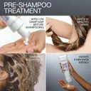 Redken Acidic Bonding Concentrate Intensive Pre-Treatment esikäsittelyhoitotuote 190 ml