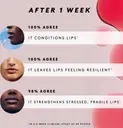 Fenty Skin Cherry Treat Conditionning Lip Oil huuliöljy 5,6 ml