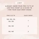 Fenty Beauty Eaze Drop Blurring Skin Tint meikkivoide 32 ml