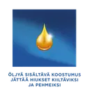 Schwarzkopf Blonde M3+ Easy Highlights raidat