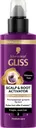 Schwarzkopf Gliss Scalp&Root Activator 100ml