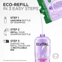 L'Oréal Paris Elvital Hyaluron Plump shampoon täyttöpakkaus kosteutta kaipaaville hiuksille 250 ml