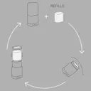 Kaurilan Sauna x KIIMA deo applikaattori Salvia