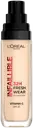 L'Oréal Paris Infaillible Fresh Wear 015 Neutral Undertone meikkivoide 30ml