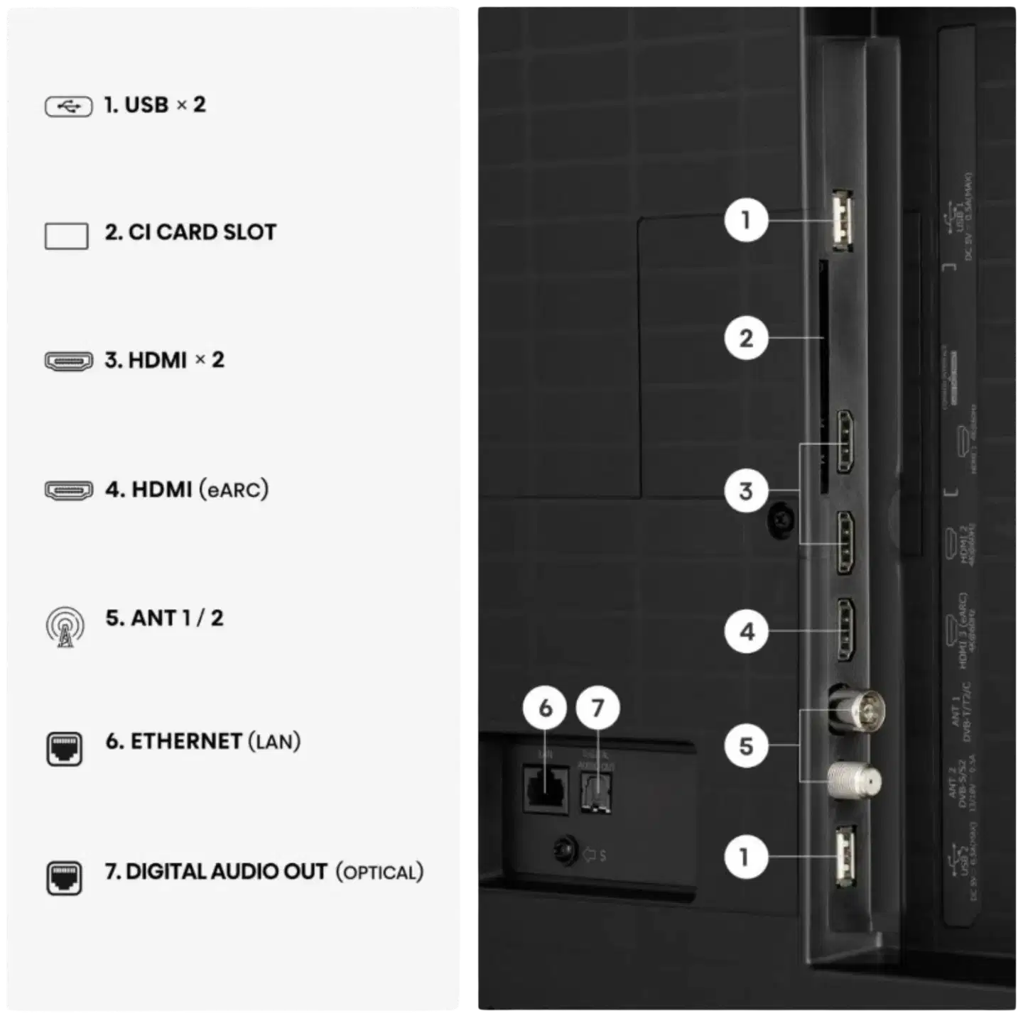 Hisense 55" 4K QLED Smart TV 55A7S - 6