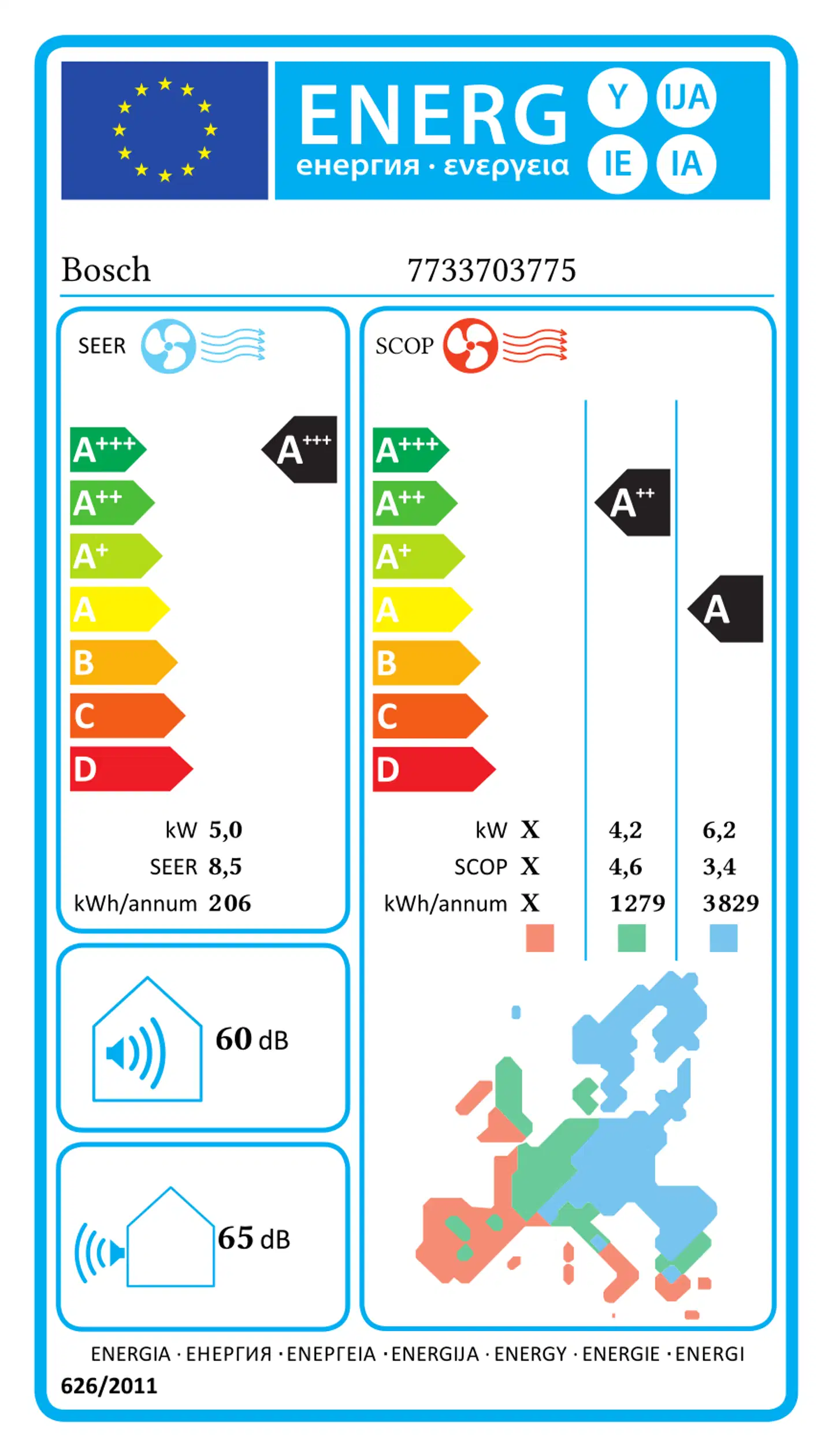 Bosch Climate 7100 50-he ilmalämpöpumppu valkoine asennettuna - 6