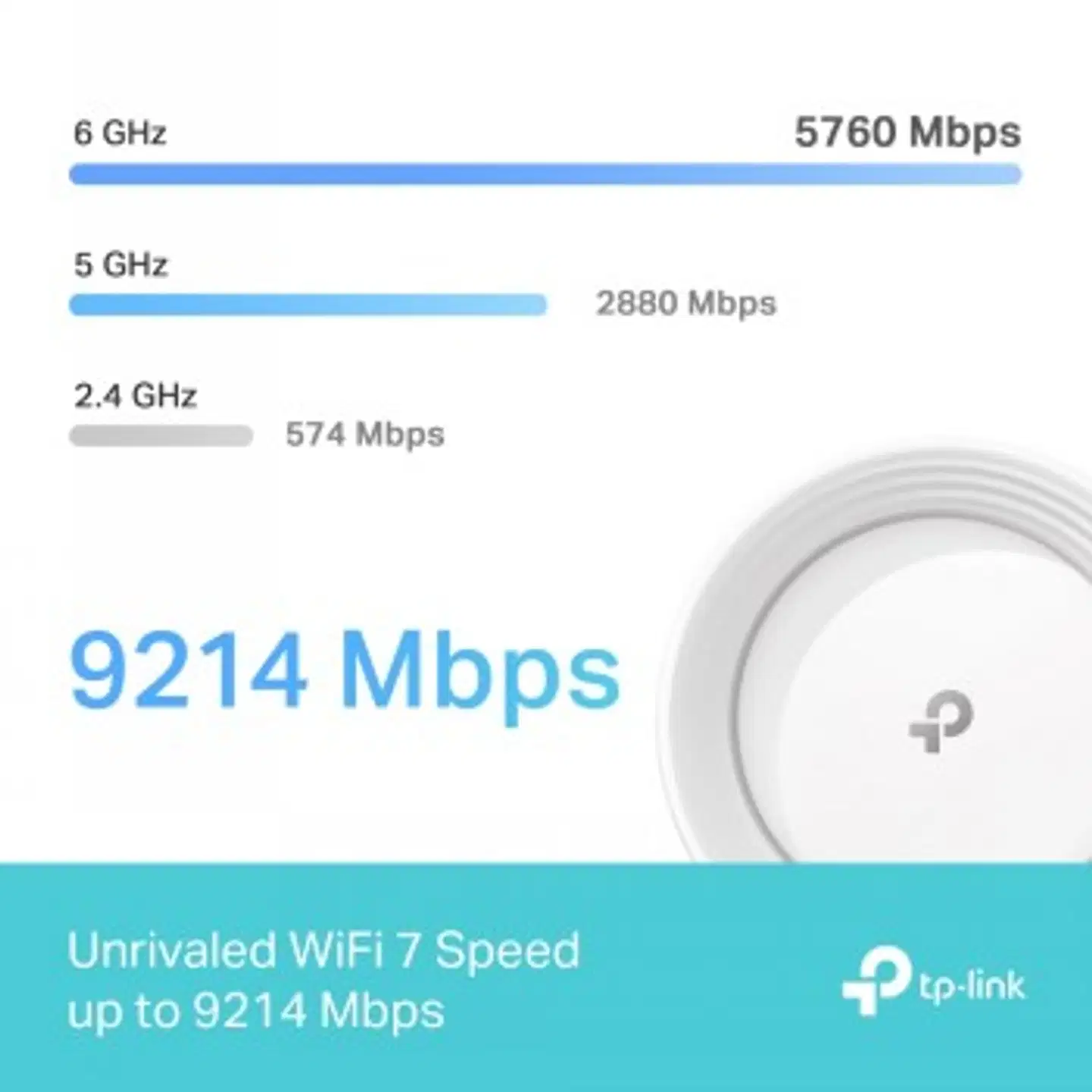 TP-Link Deco BE65 BE9300 Mesh WIFI 7 - 4