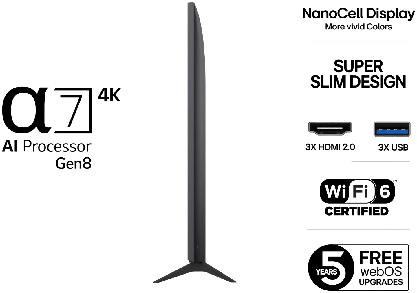 LG 65" 4K NanoCell Smart LED TV 65NANO80A6B - 3