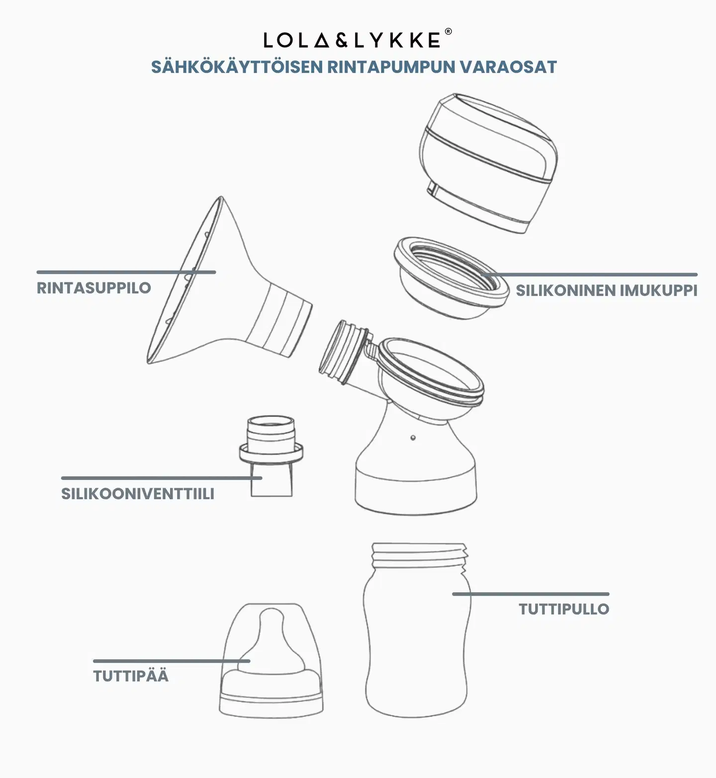 Lola&Lykke rintapumpun varaosasetti - VÄRITÖN - 6