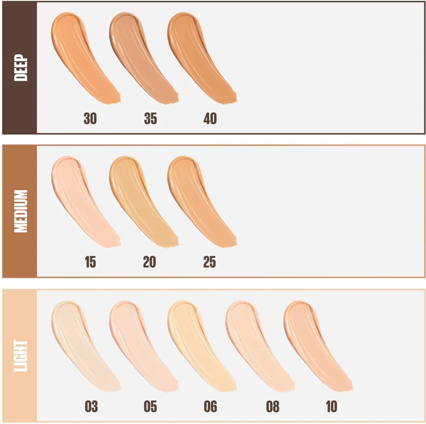 Maybelline New York  Fit Me Concealer 10 peiteväri 6,8ml - 5