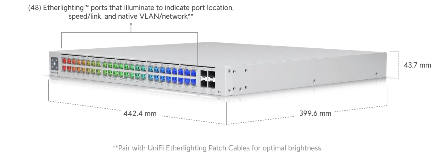 Ubiquiti 48-porttinen multi-gigabit PoE++ -kytkin Layer 3 -ominaisuuksilla USW-PRO-MAX-48-POE - 8
