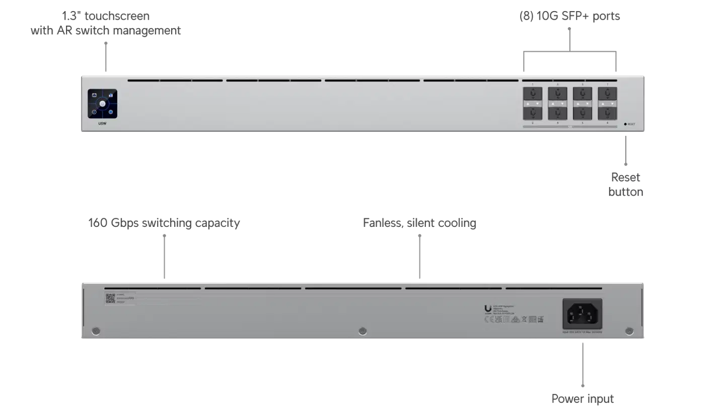 Ubiquiti 8-porttinen 10 gigabit SFP+ aggregointikytkin USW-AGGREGATION - 8