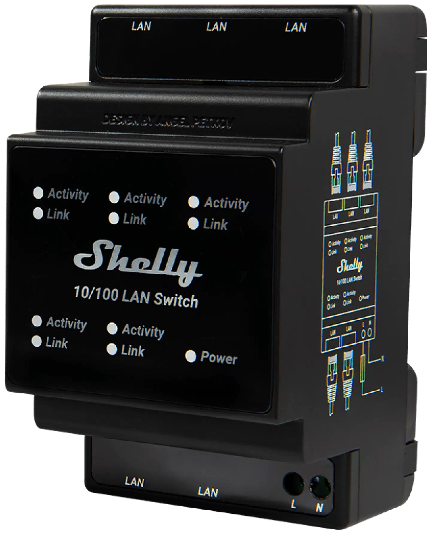 Shelly LAN kytkin - 1