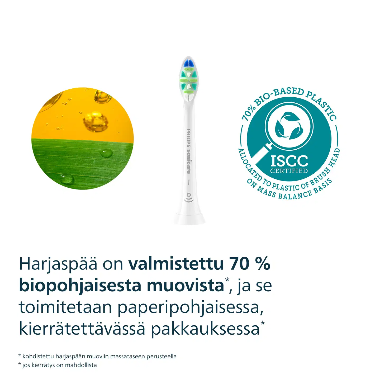 Philips Sonicare Intercare vaihtoharja 6 kpl HX9006/87 - 5