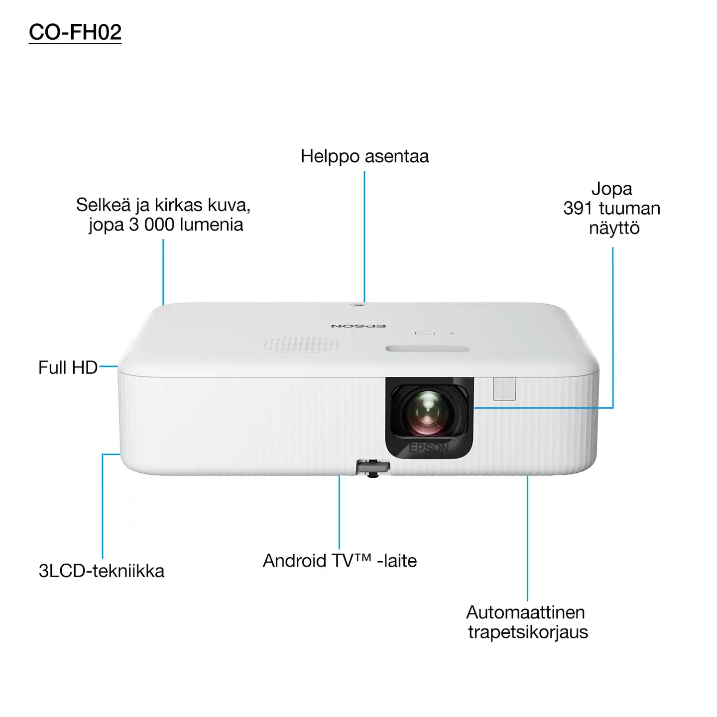 Epson FullHD 3LCD projektori CO-FH02 valkoinen - 5