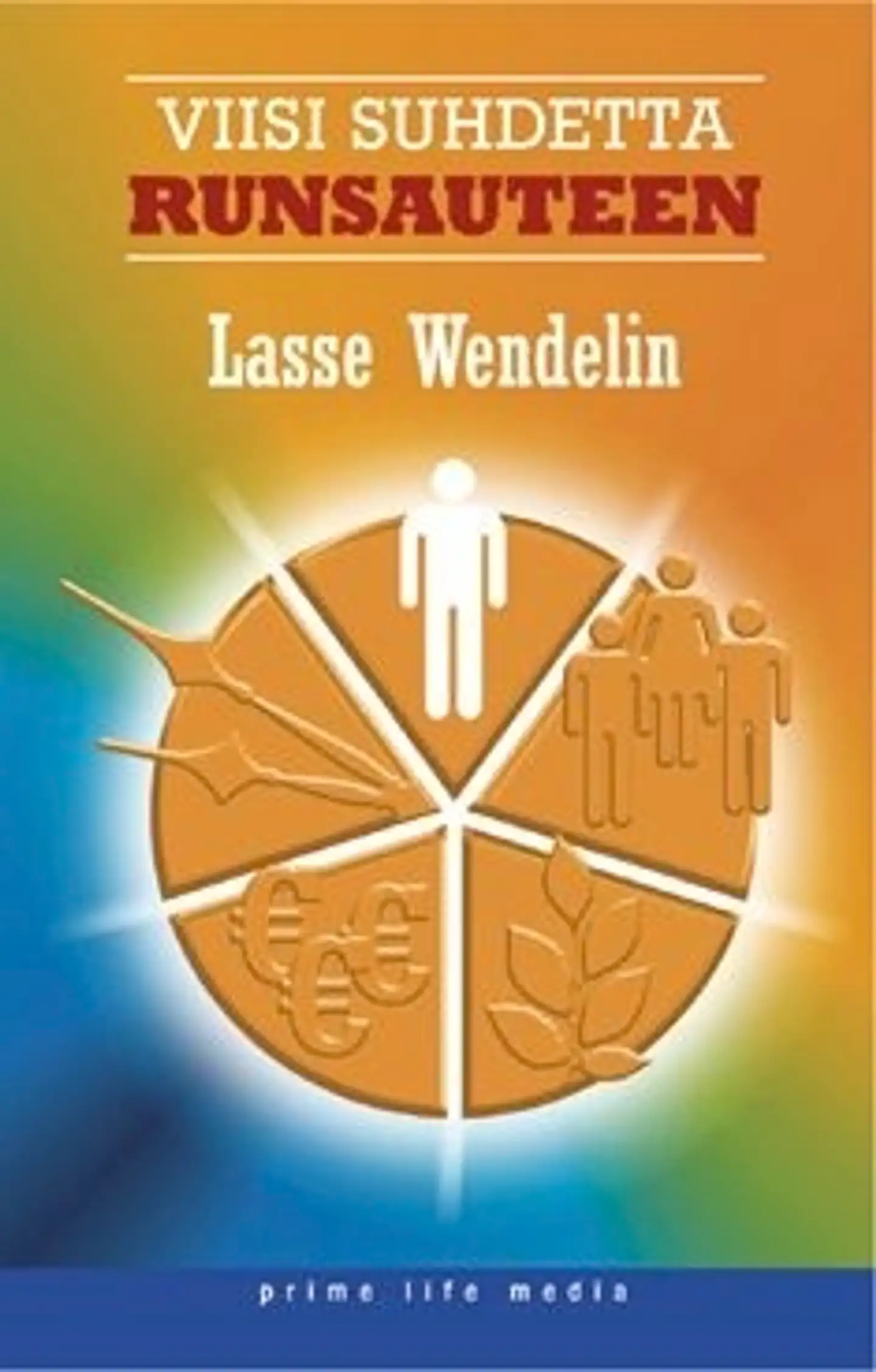 Wendelin, Viisi suhdetta runsauteen