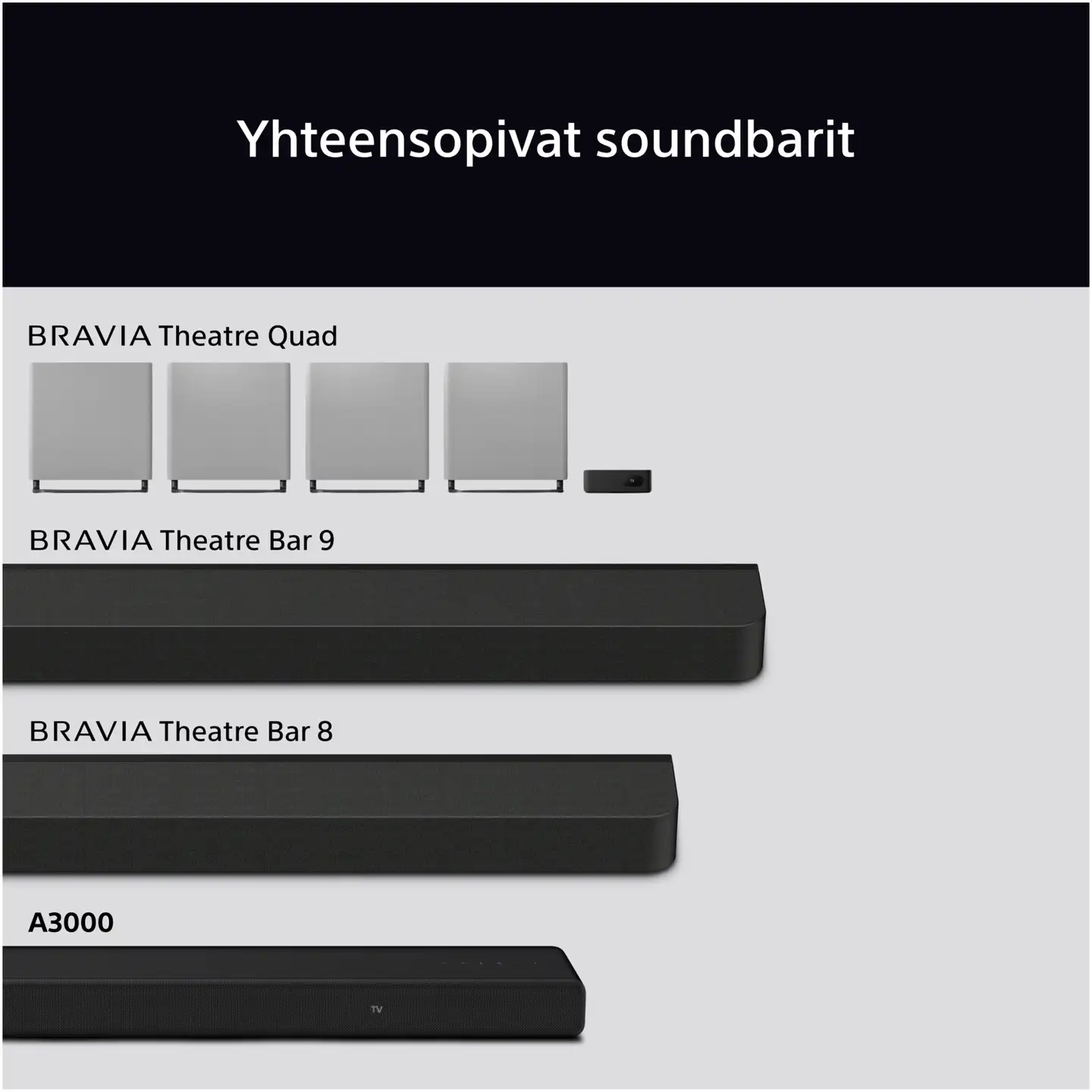 Sony subwoofer SA-SW7 - 6
