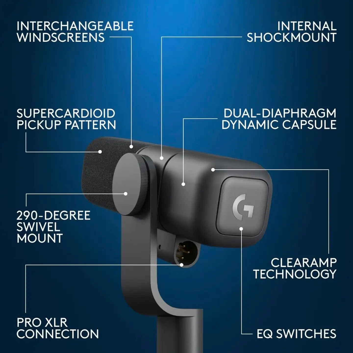 LOGITECH G Yeti Studio Active Dynamic XLR Broadcast Microphone with ClearAmp valkoinen - 3