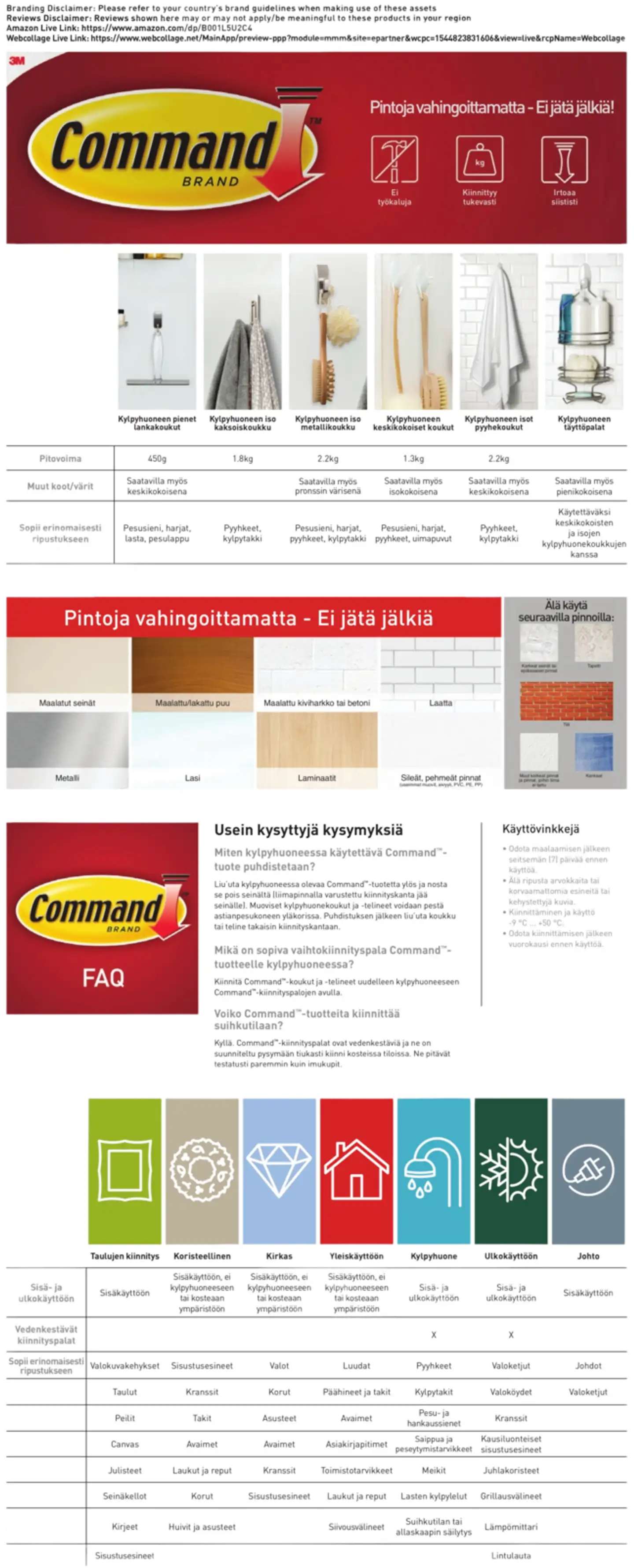 Command™ designkoukut kylpyhuoneeseen 17081B - 4