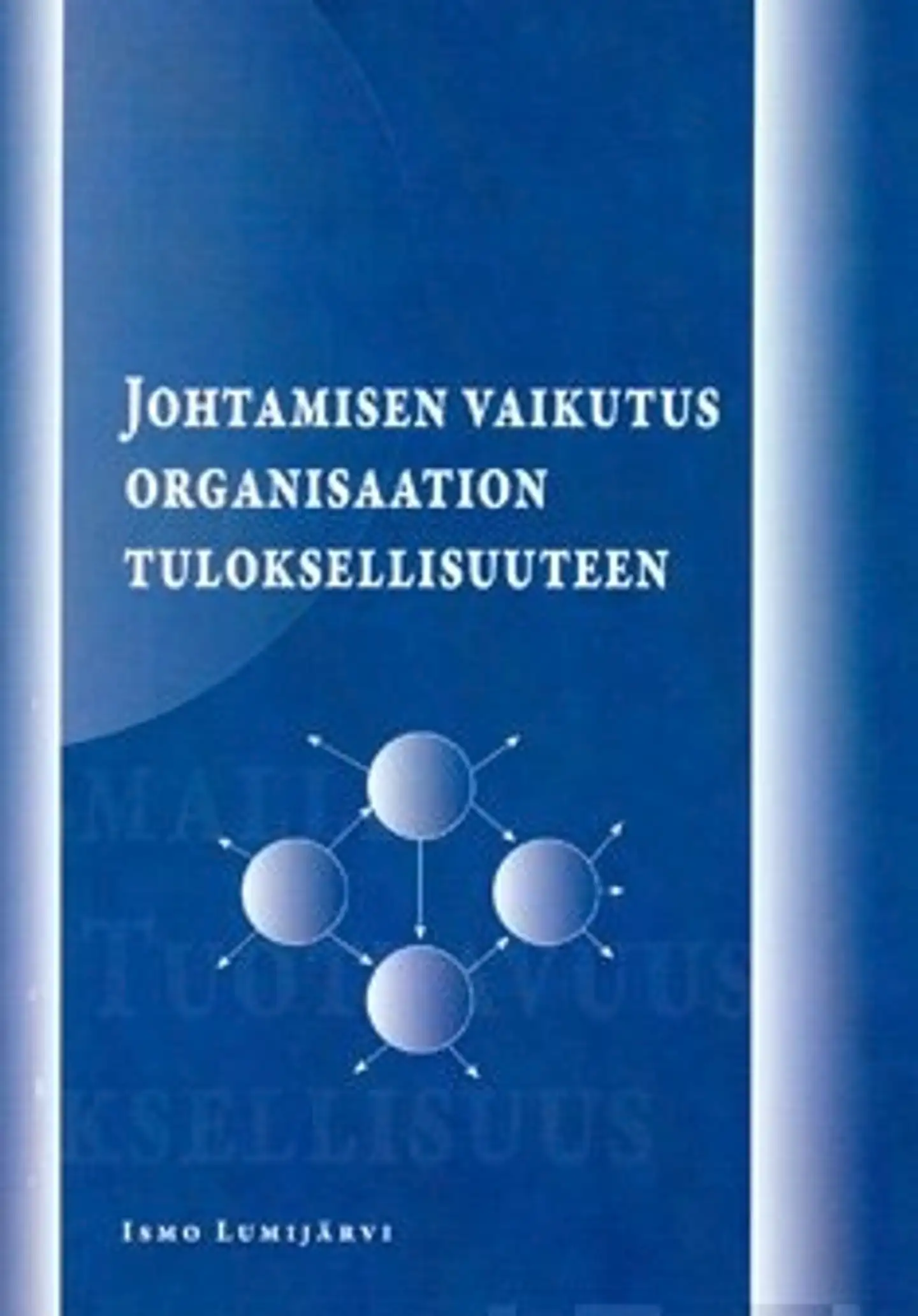 Johtamisen vaikutus organisaation tuloksellisuuteen