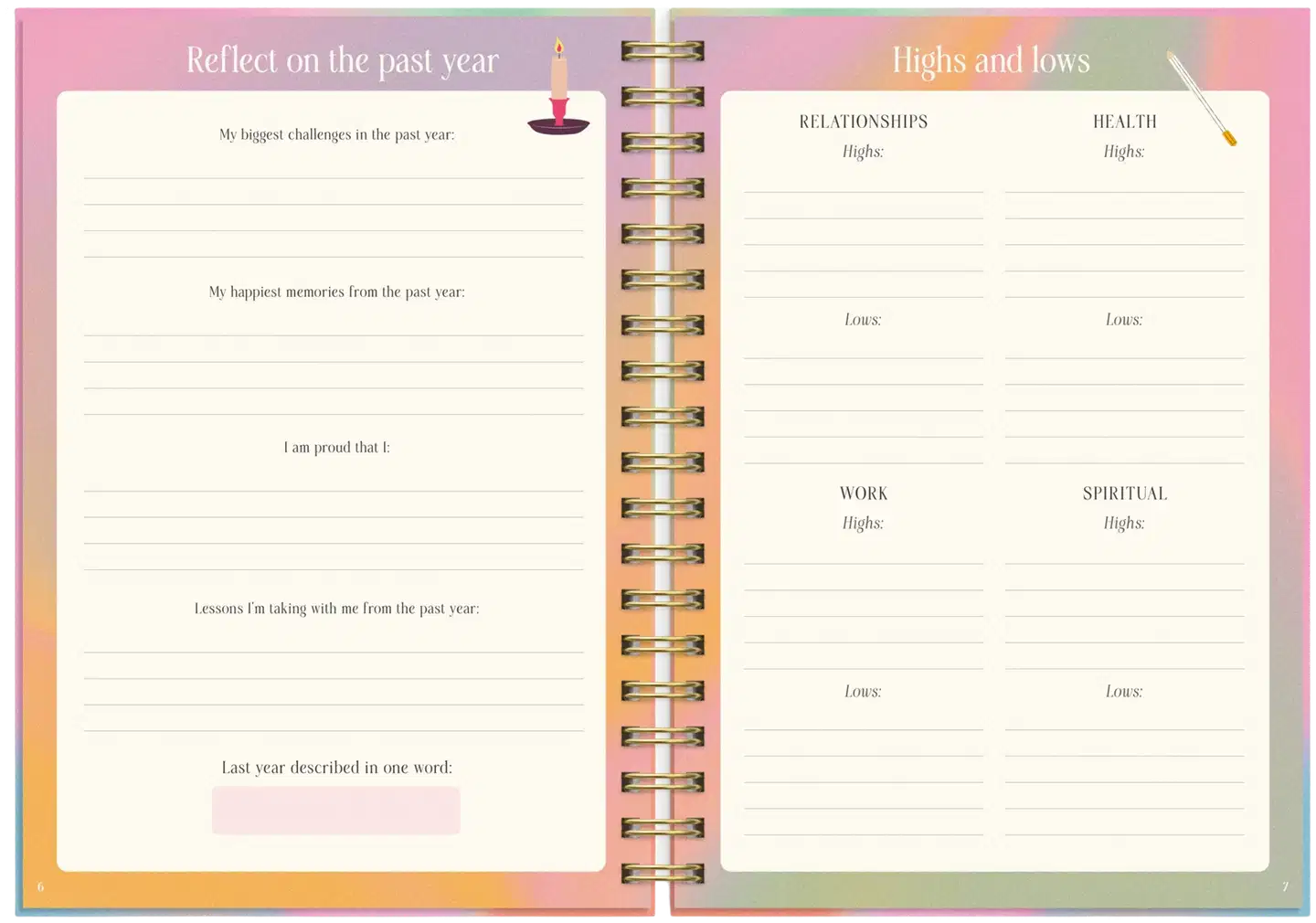 Self Care Planner - 5