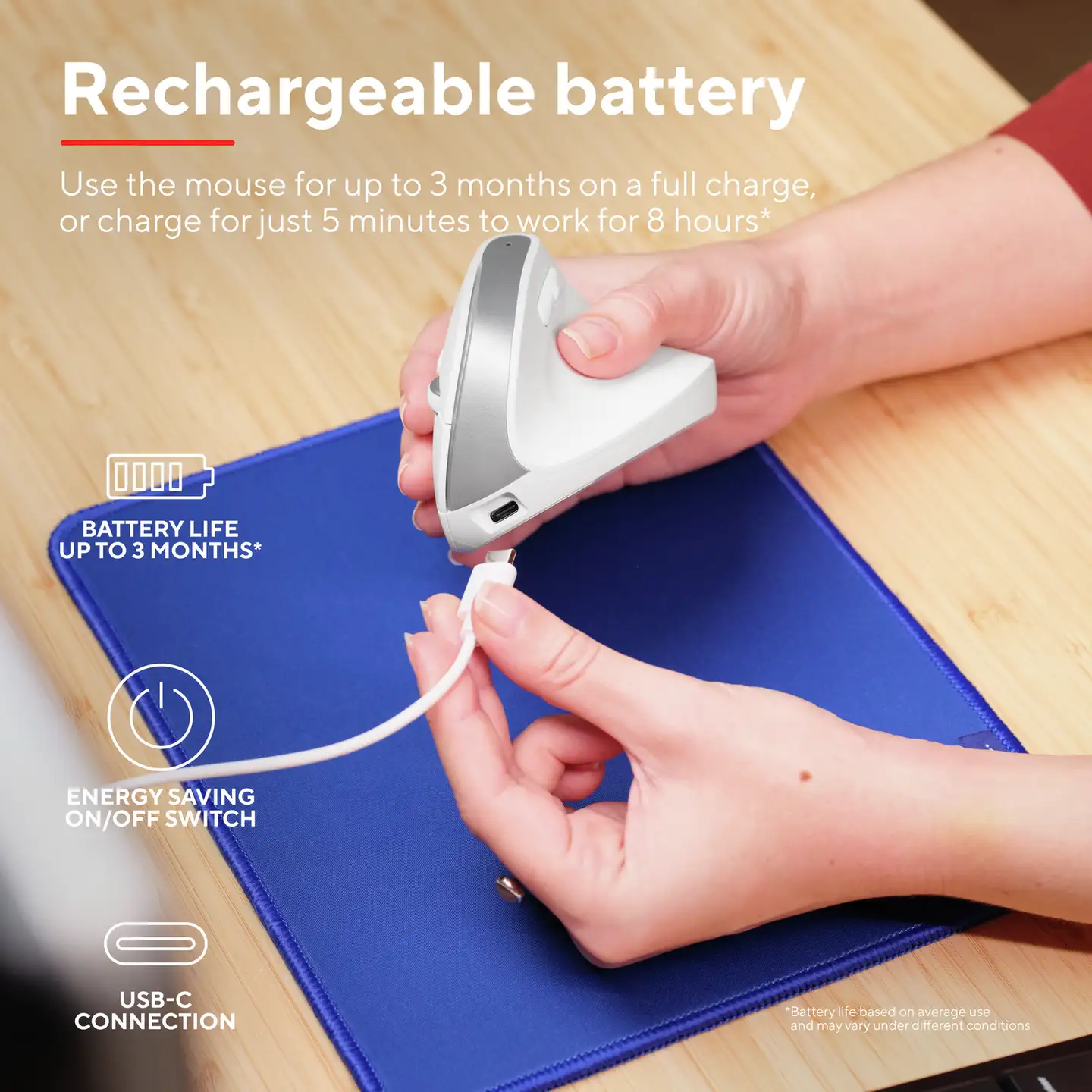 Trust Bayo+ ergonominen langaton hiiri valkoinen - 7