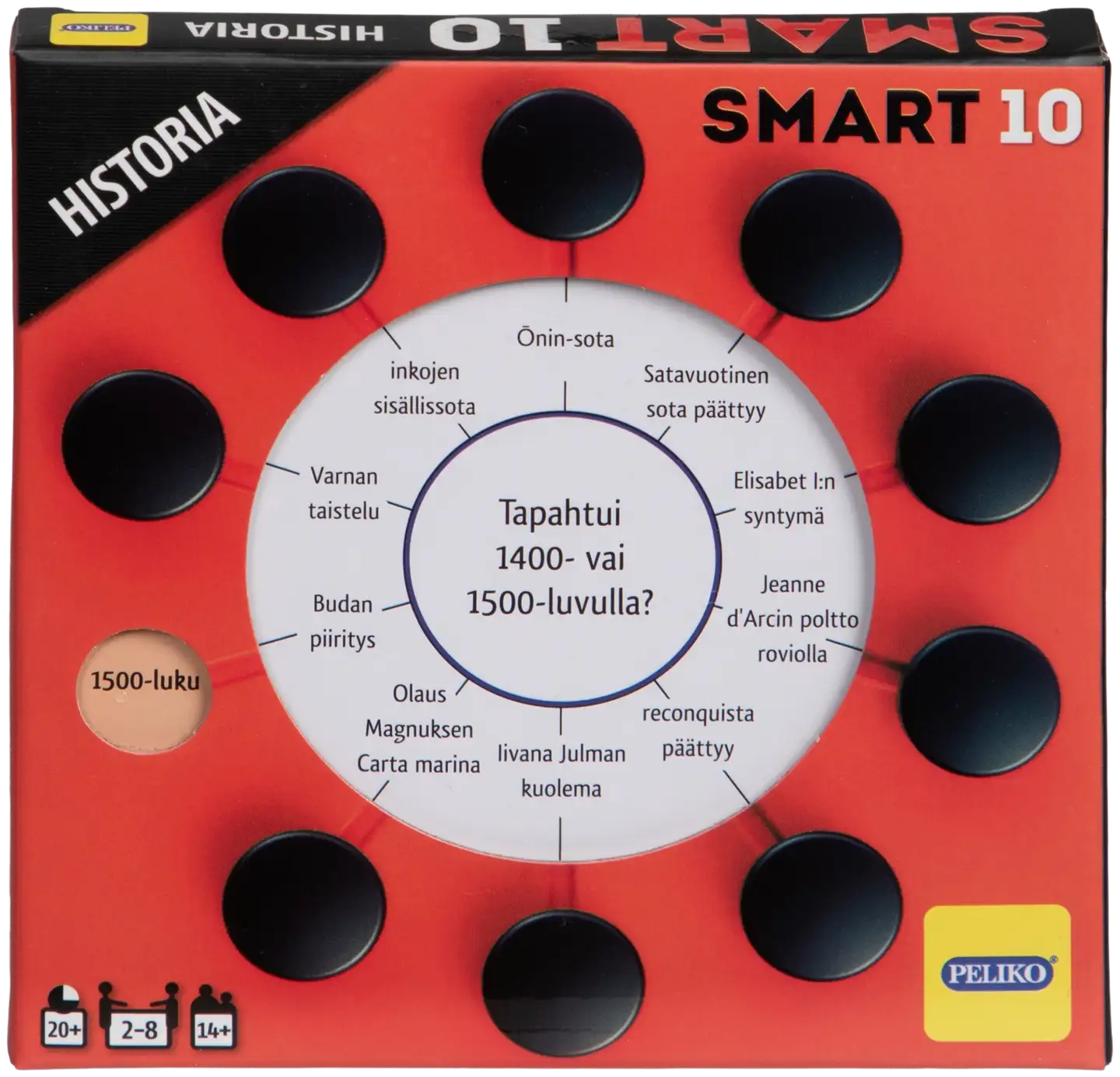 Peliko Smart10 tietopeli kysymykset historia - 2