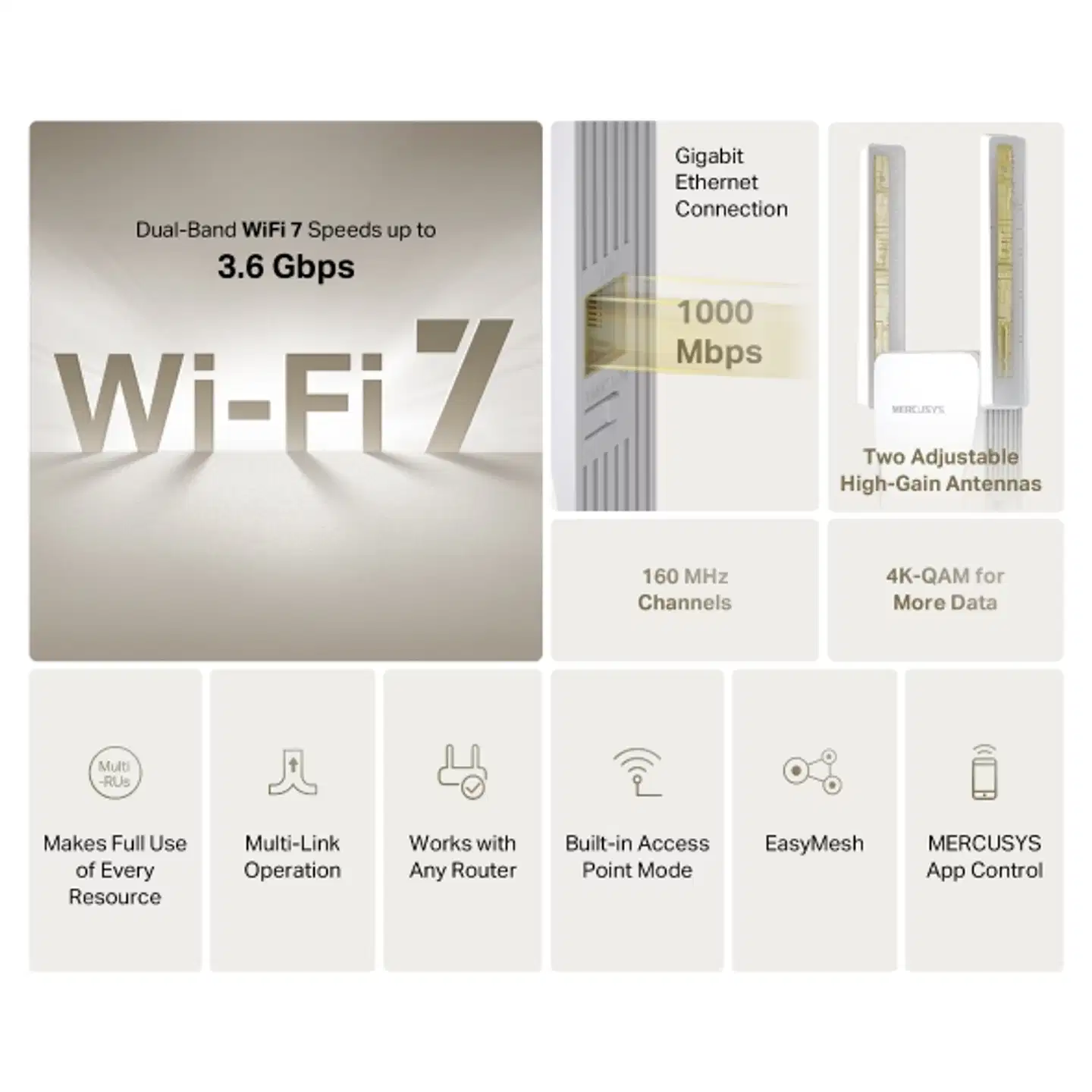 Mercusys ME25BE WiFi 7 kantamalaajennin - 9
