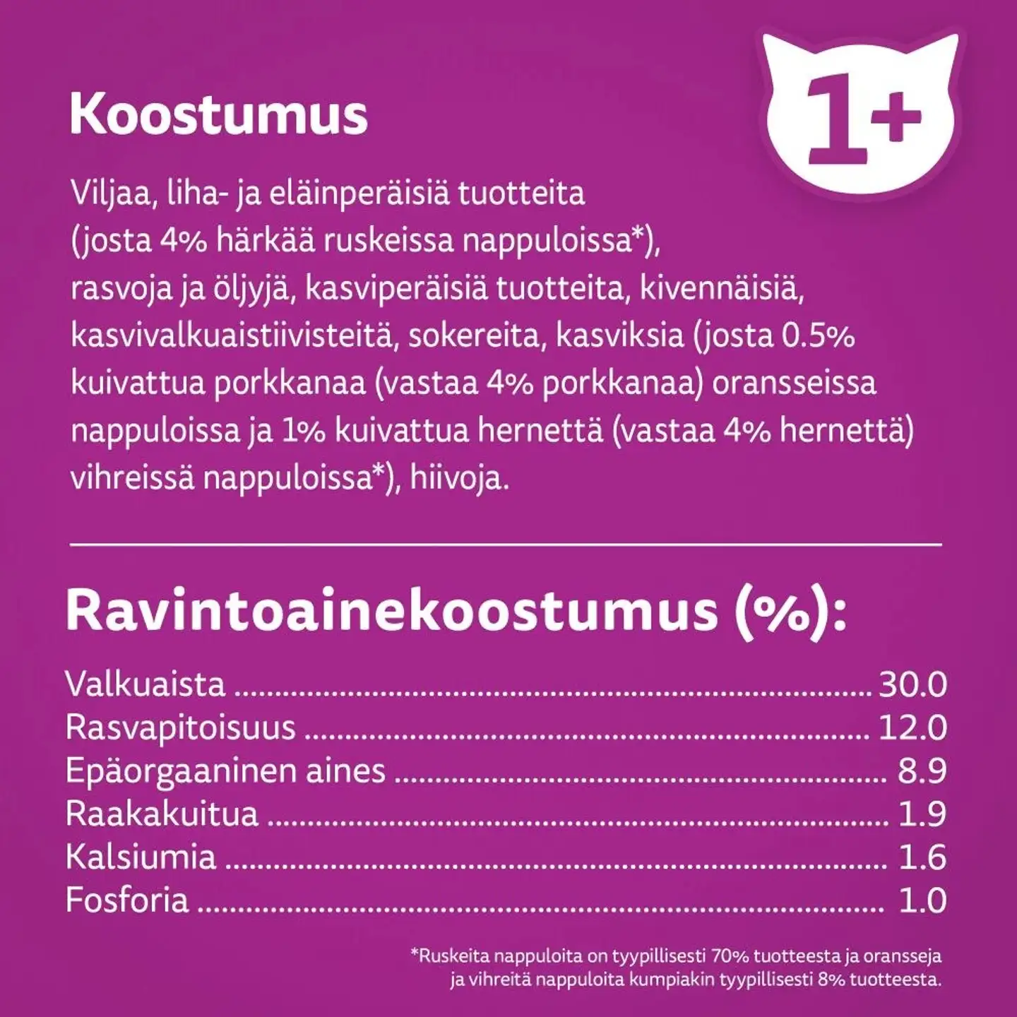 Whiskas 1+ sis. Härkää (1,9 kg) - 3