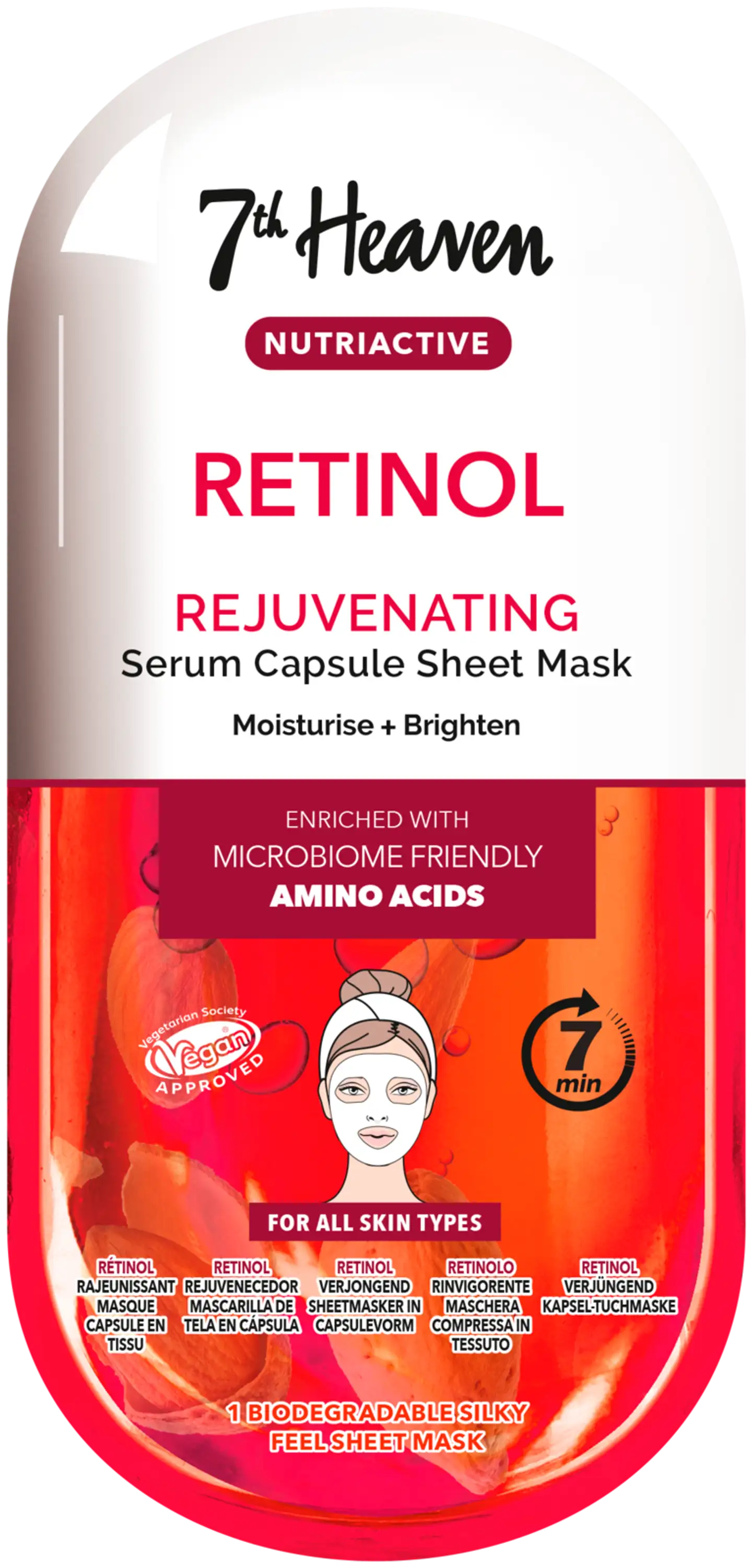 7th Heaven Retinol kankainen kasvonaamio 1kpl