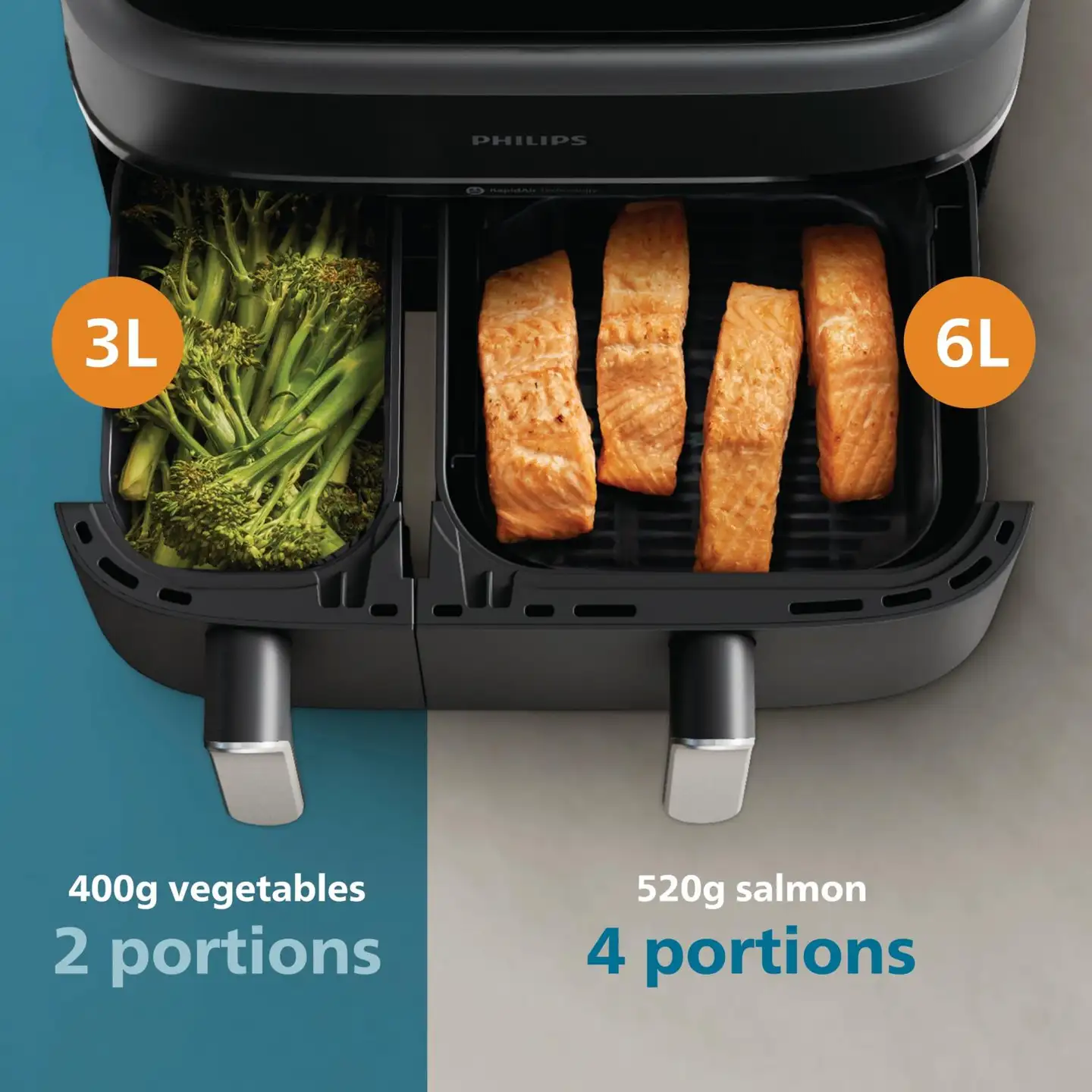 Philips airfryer 3000 series dual basket  9L - 9