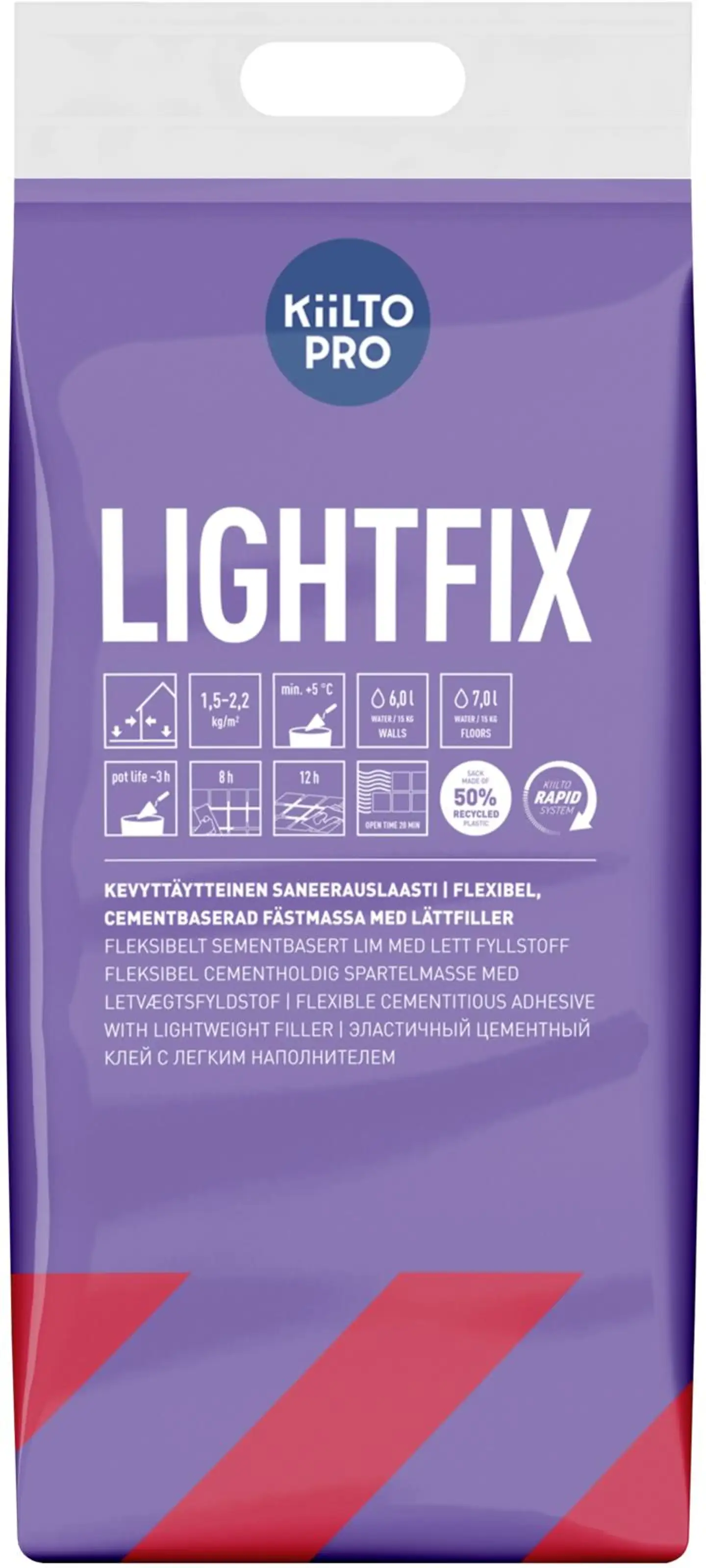 Kiilto Pro Lightfix saneerauslaasti 15 kg