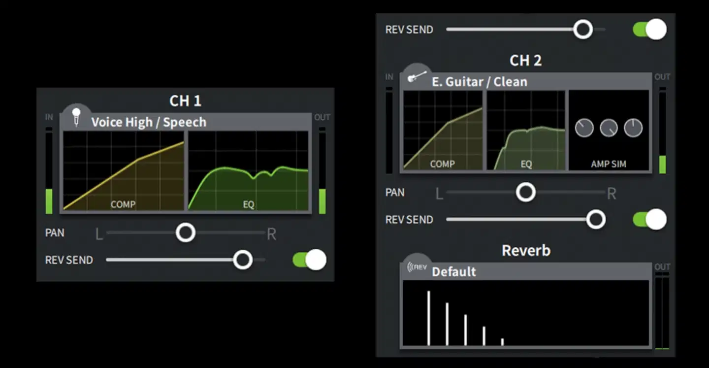 Yamaha livestriimausmikseri AG06mk2B - 9