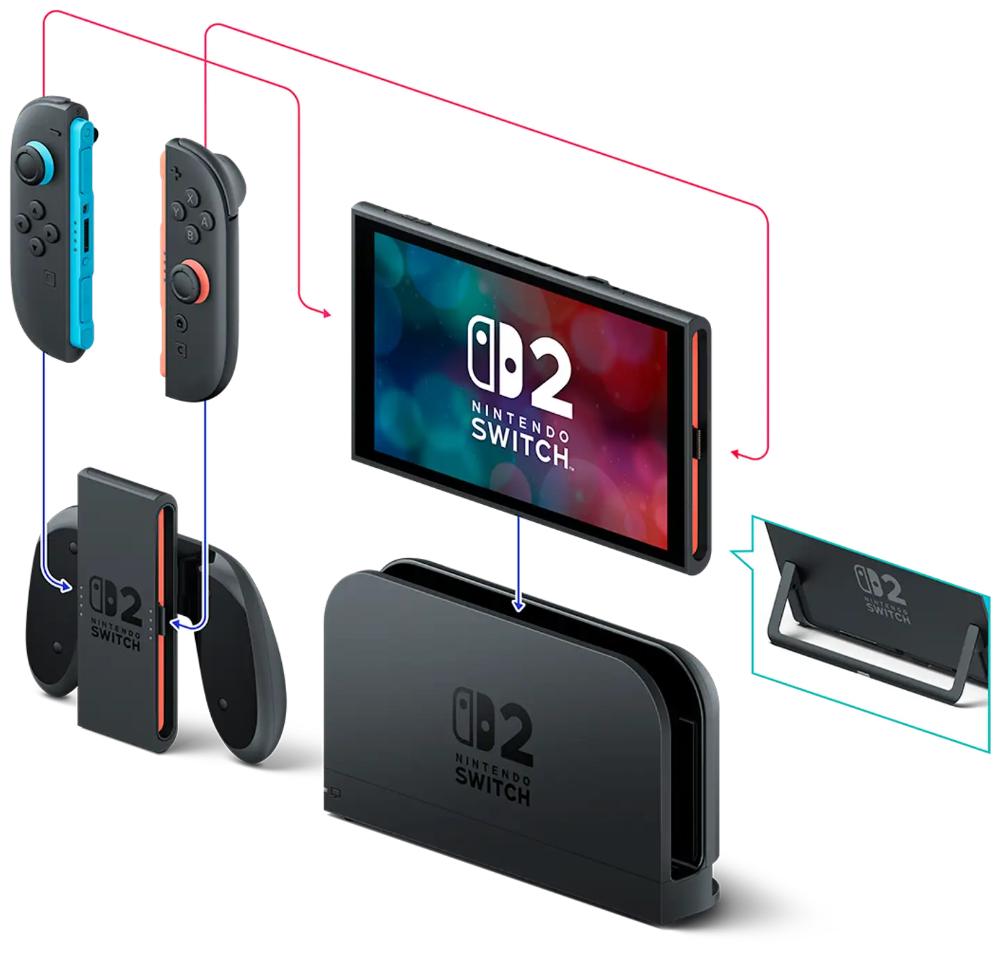 Nintendo Switch 2 + Pokémon Legends: Z-A – Nintendo Switch 2 Edition - 2
