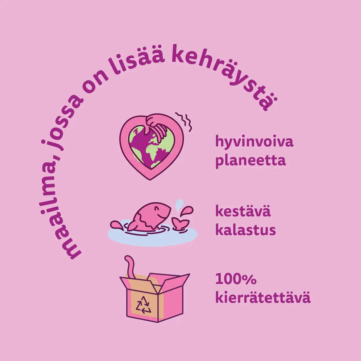 Whiskas 1+ Pure Delight valitut suikaleet hyytelössä (12 x 85 g) - 6