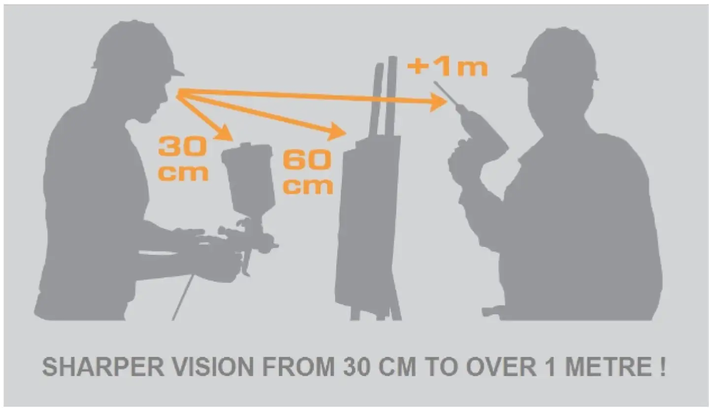 Varionet suojalasit vahvuuksilla SafetyPro 150 - 2