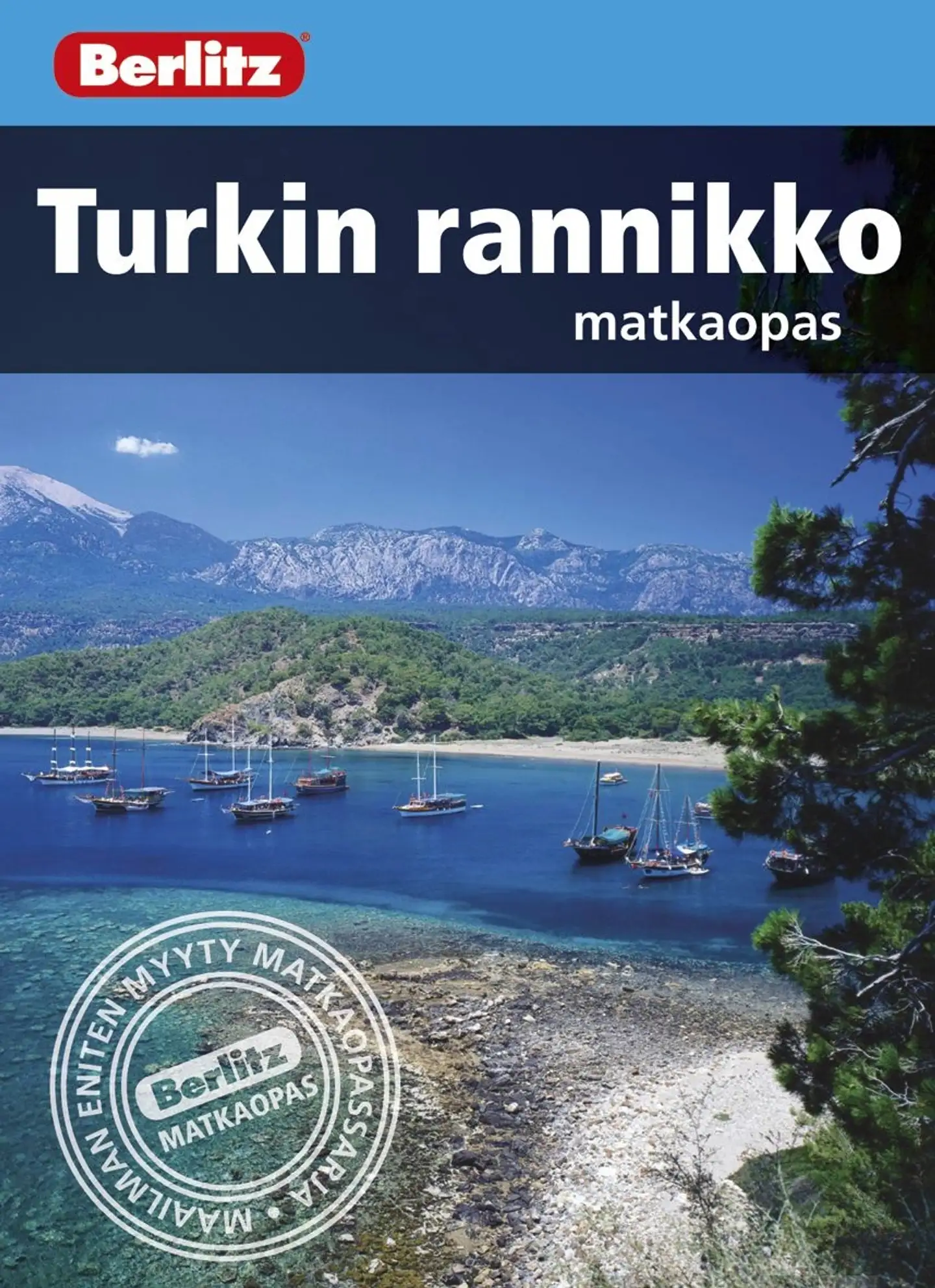 Shales, Turkin rannikko