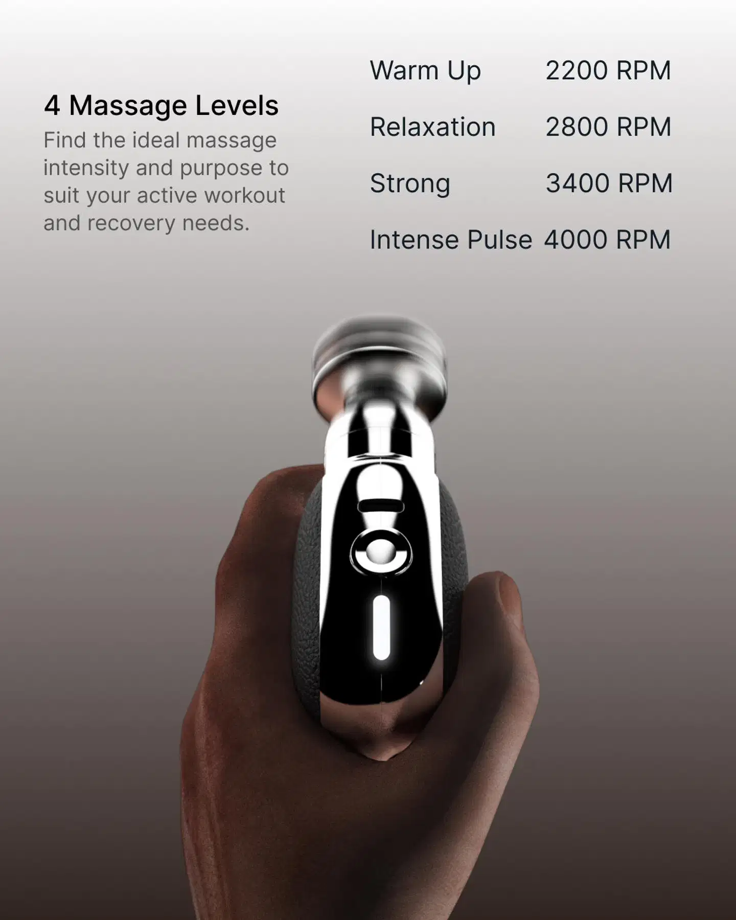 Renpho lihashuoltovasara Micro - 10