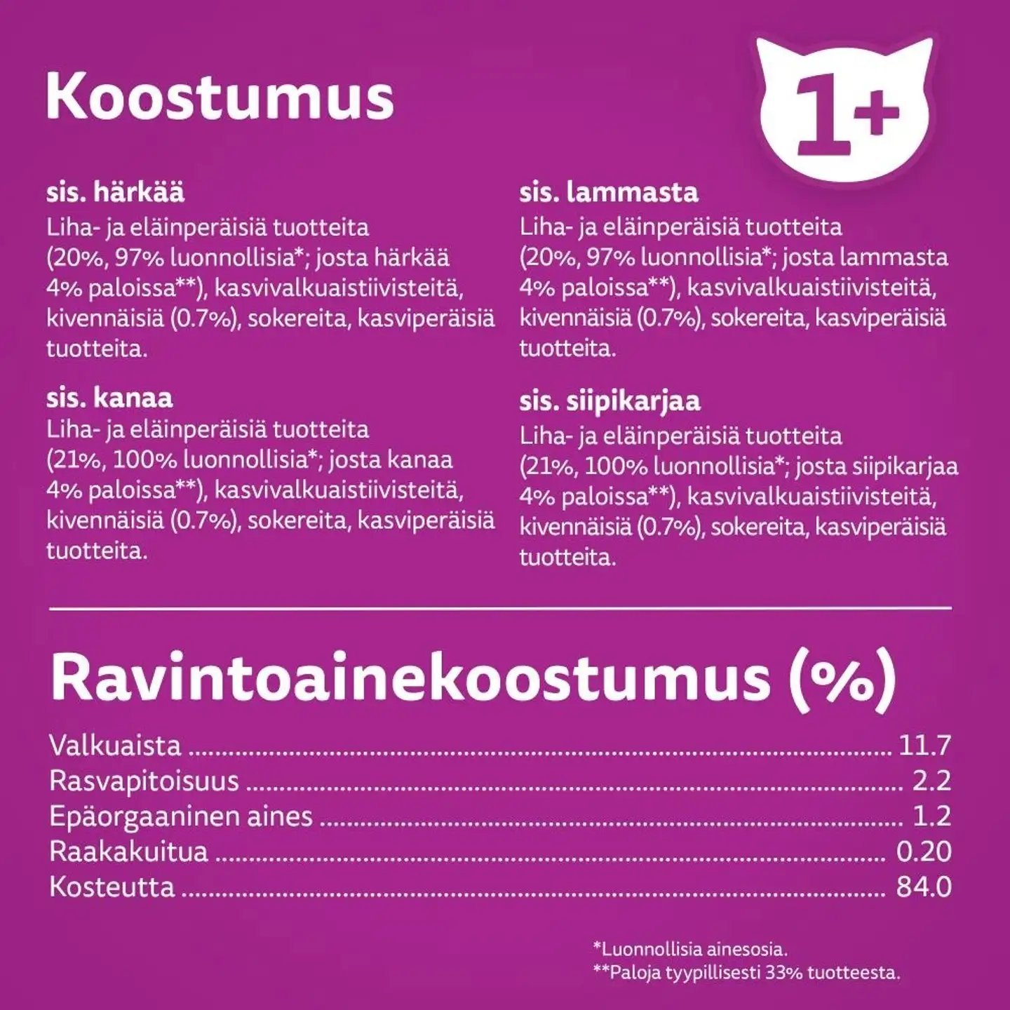 Whiskas 1+ Pure Delight meheviä suikaleita hyytelössä (12 x 85 g) - 2