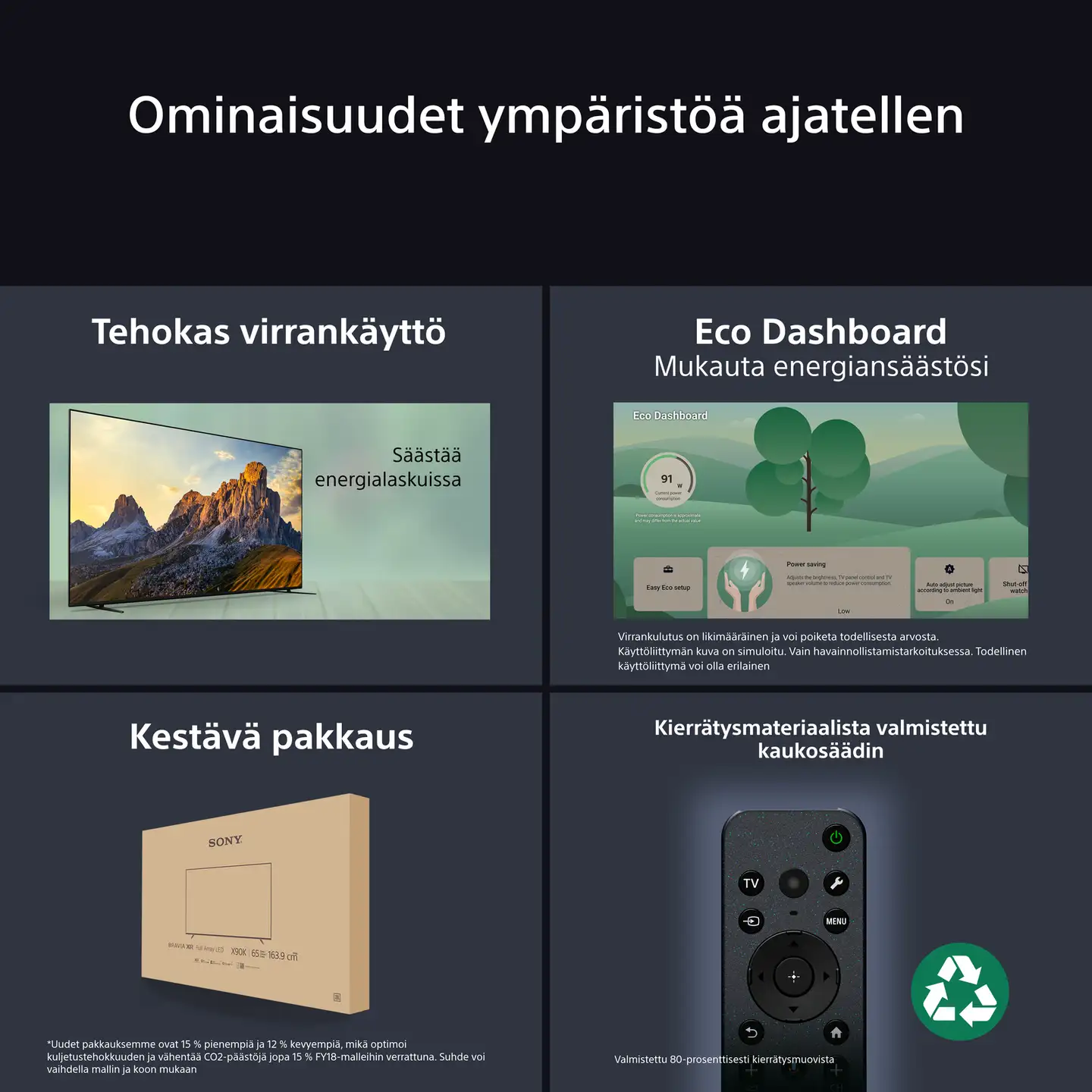 Sony 55" 4K UHD Google TV K55S35B - 9
