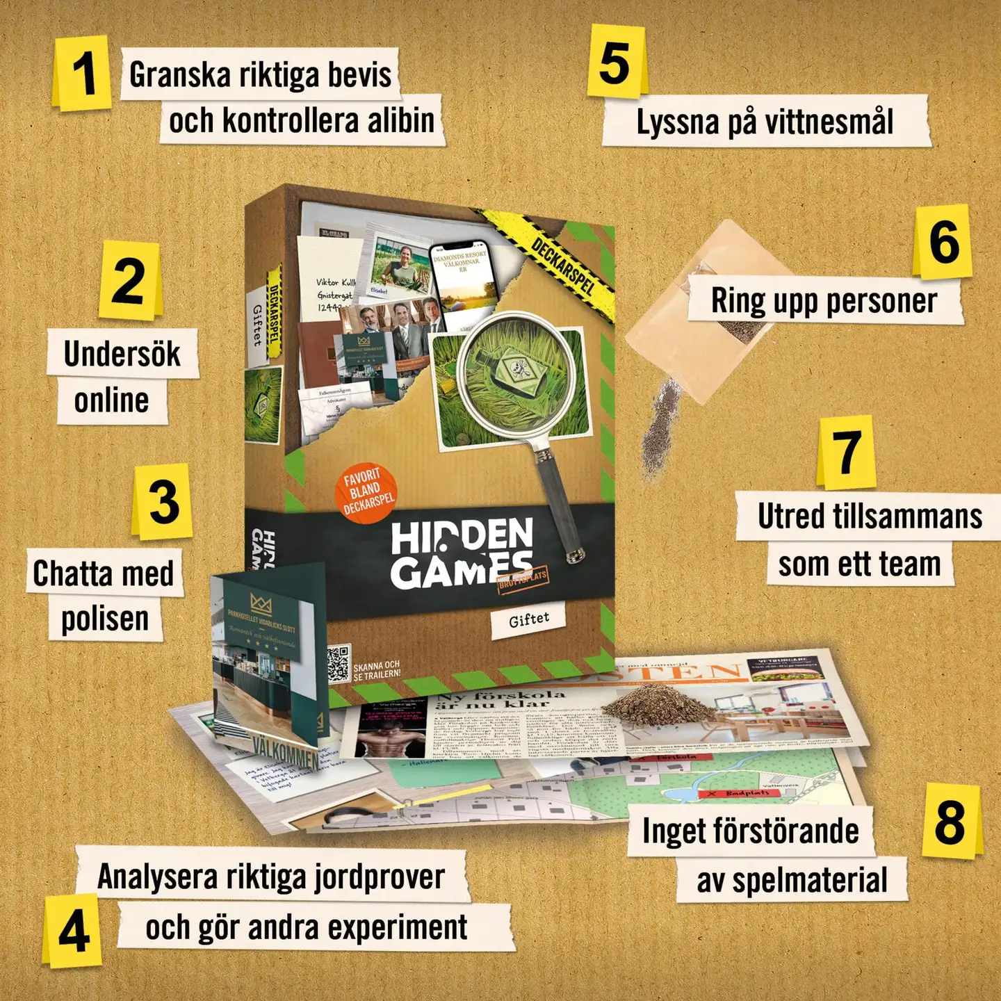 Brottsplats - Giftet - 4