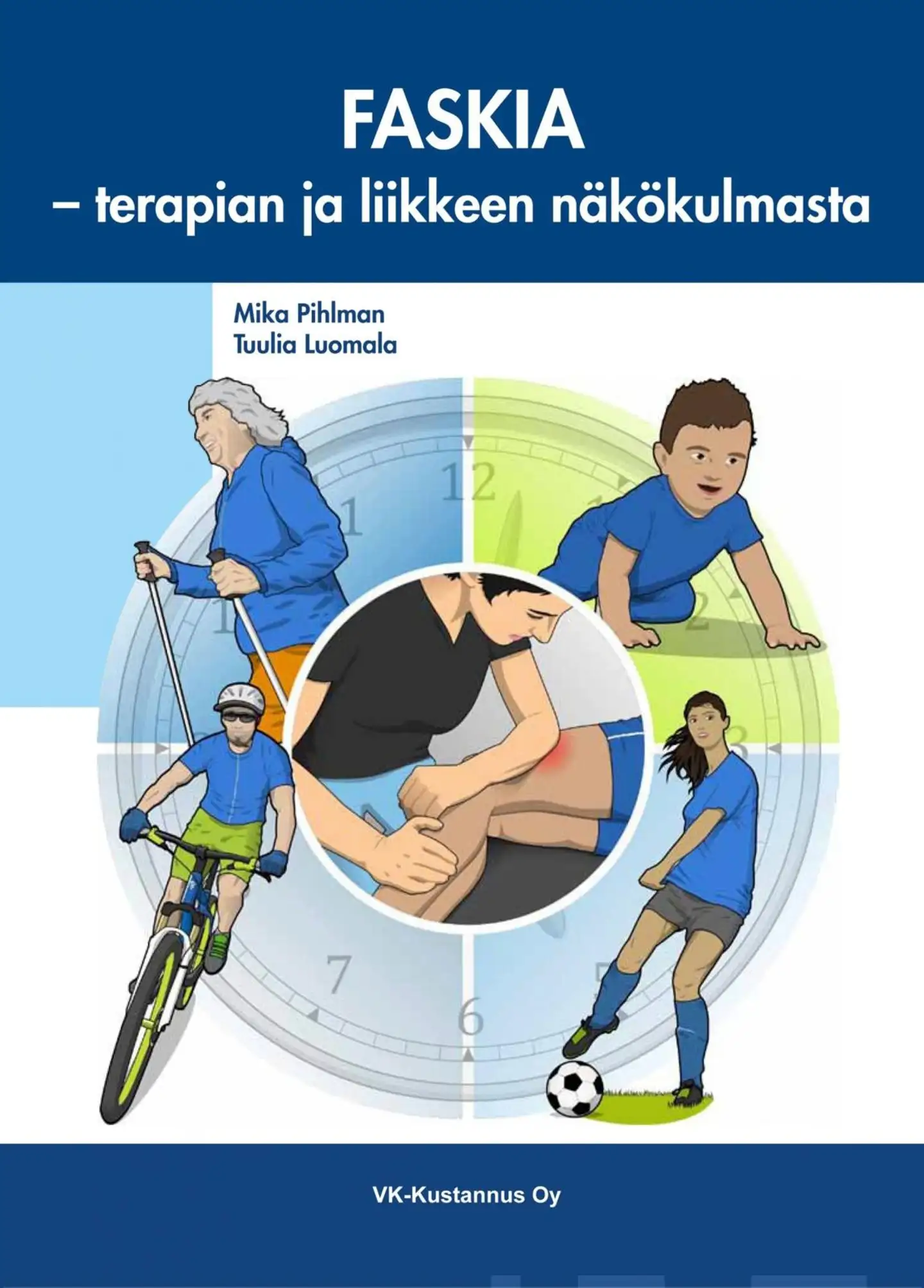 Pihlman, Faskia - Terapian ja liikkeen näkökulmasta