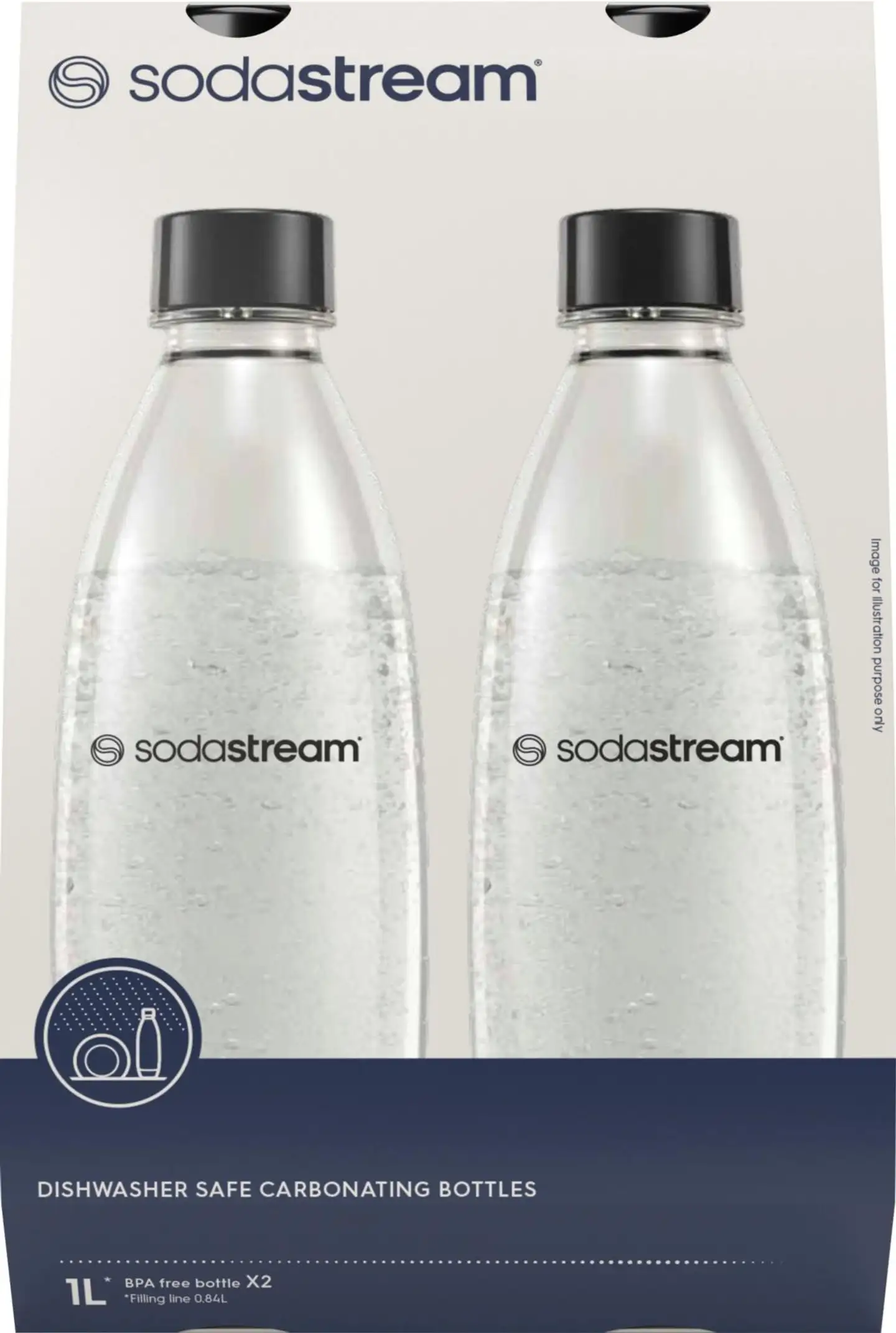 SodaStream astianpesukoneen kestävä Fuse-juomapullo 2x1L - 3