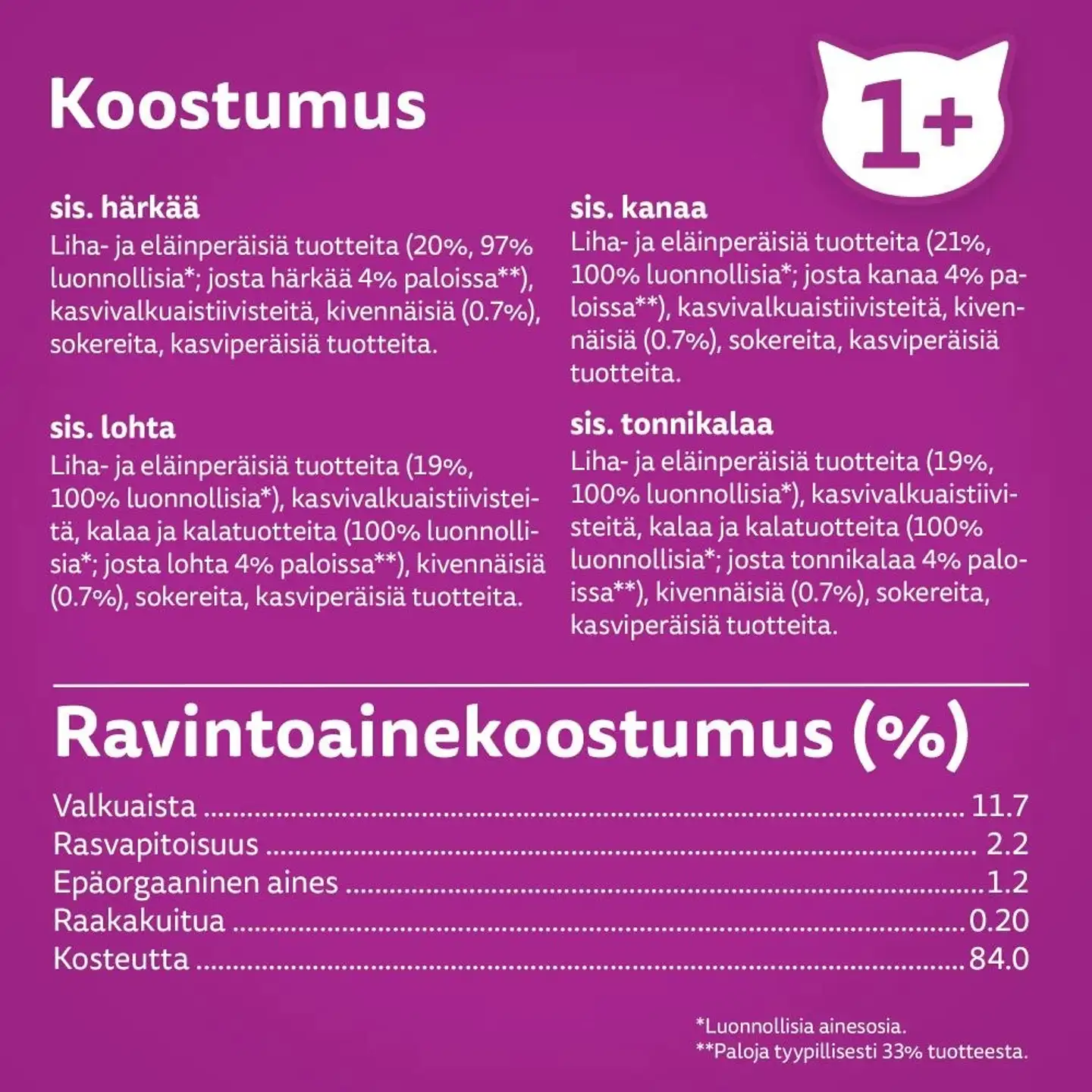Whiskas 1+ Pure Delight valitut suikaleet hyytelössä (12 x 85 g) - 3