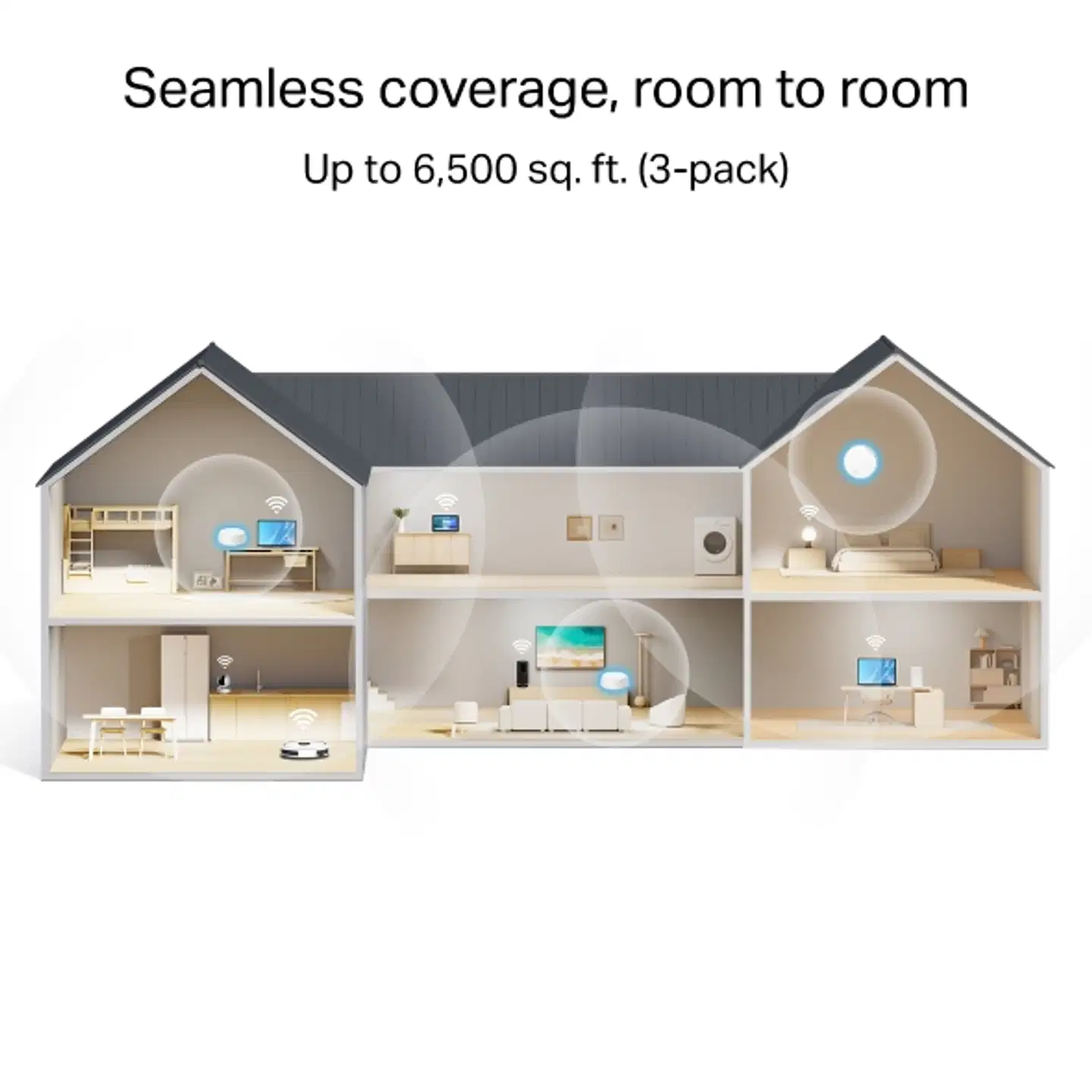 Tp-link DECO BE25 BE3600 MESH WIFI 7 SYSTEM 3 pack - 9