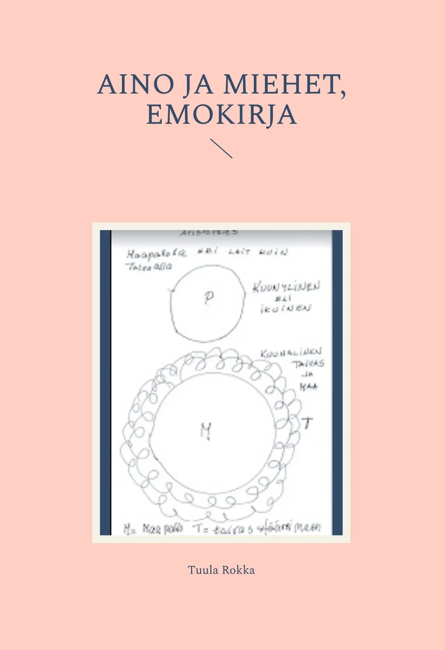 Rokka, Aino ja Miehet, Emokirja