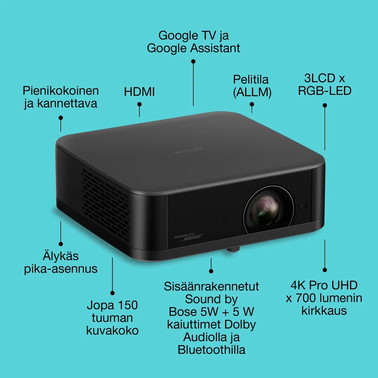 Epson Lifestudio Pop Plus -projektori EF-62B - 2