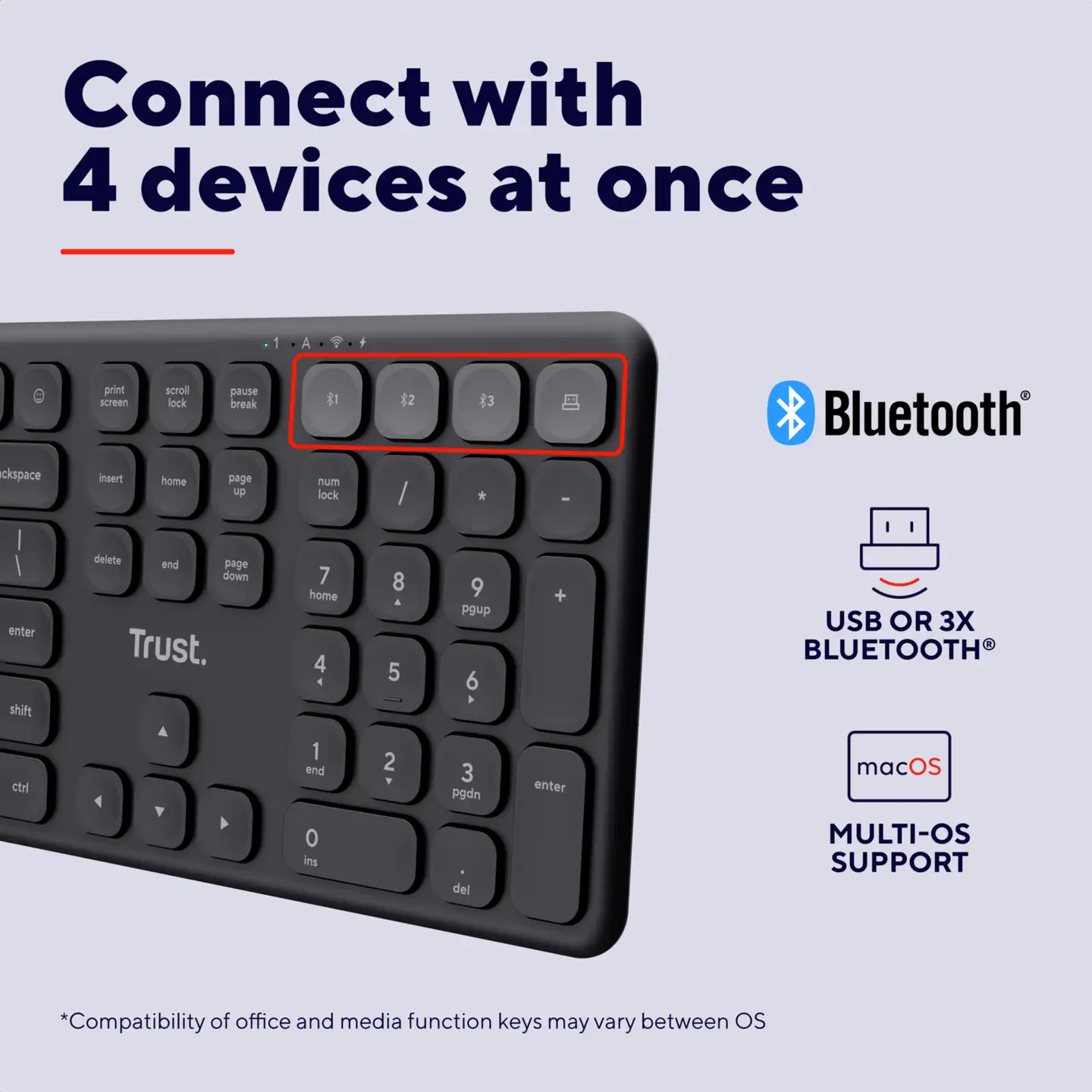 Trust Vaiya langaton näppäimistö - 9