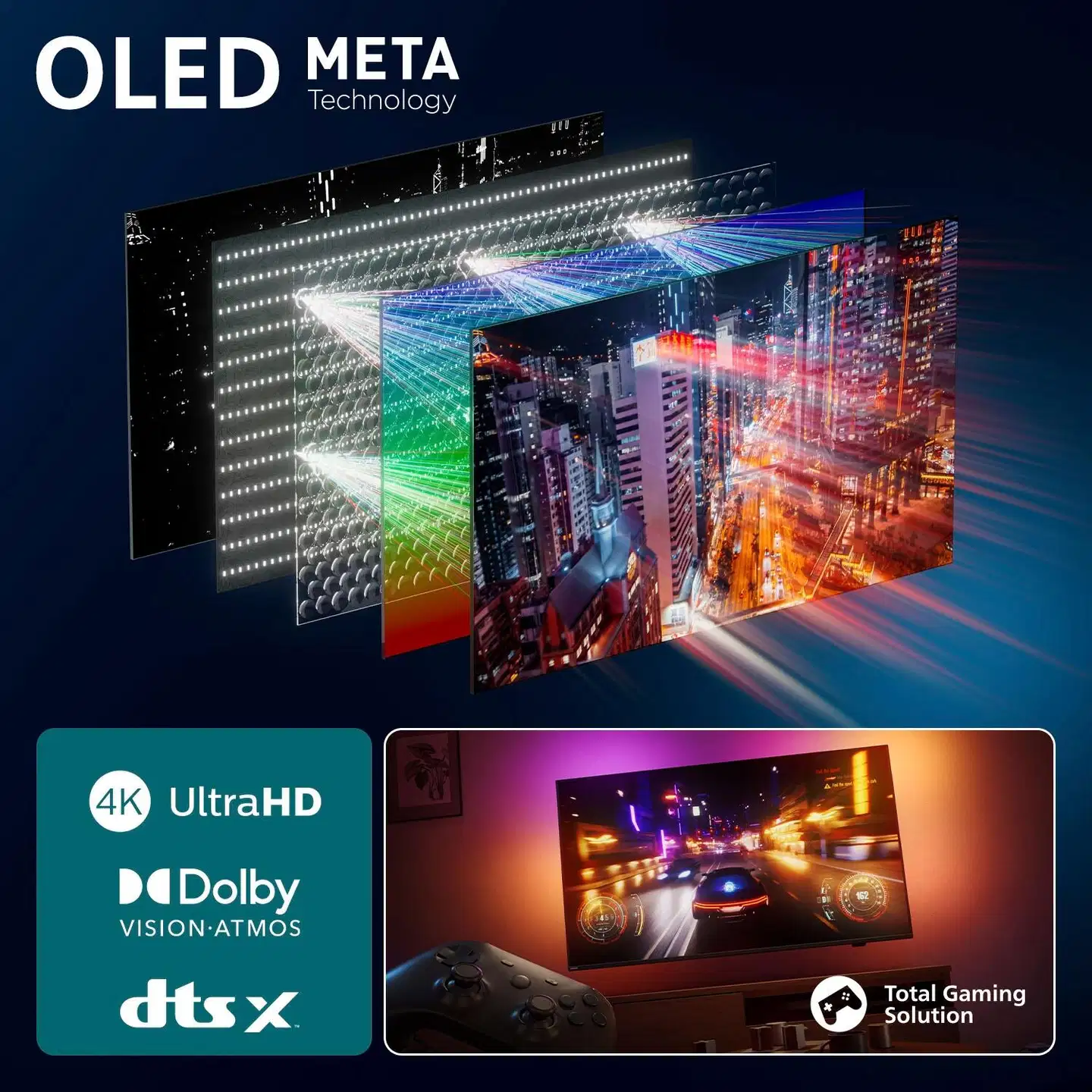 Philips 77" OLED950 4K OLED+ Ambilight Google TV - 4